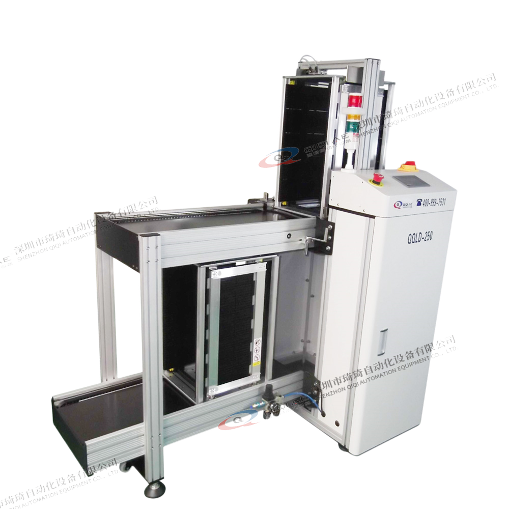 自動上板機(jī)有哪些潤滑類型   